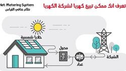 بالخطوات| إزاي تبيع كهرباء لشركة الكهرباء؟