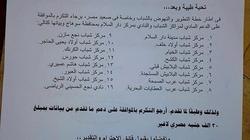 طارق رضوان: دعم مادي لـ 16 مركز شباب بدار السلام في سوهاج