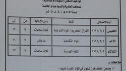 جداول امتحانات الفصل الدراسي الأول للمعاهد الأزهرية بمطروح 2021