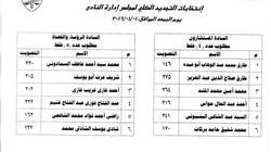 "الوطن" تنشر نتائج انتخابات التجديد الكلي لنادي قضاة طنطا