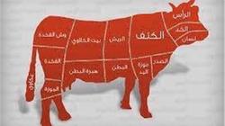 أسماء قطع اللحم واستخداماتها.. منها بيت الكلاوي والموزة والكتف