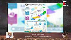 أستاذ هندسة طاقة: مصر تحتل مراكز متقدمة بالمؤشرات الدولية