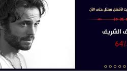 يوسف الشريف يتفوق على "رمضان" و "الفخراني" في استفتاء "الوطن"