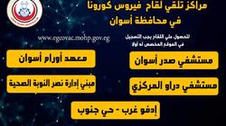 زيادة منافذ تلقي لقاح كورونا بأسوان إلى 5 مراكز
