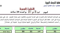 "الأرصاد": طقس معتدل على السواحل الشمالية غدا
