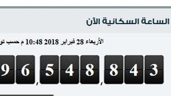 "الإحصاء": عدد سكان مصر بلغ اليوم 96.5 مليون نسمة