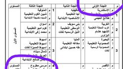 بعد حصد مرشدات مطروح المركز الأول على الجمهورية.. "التعليم": ندعم المتفوقين