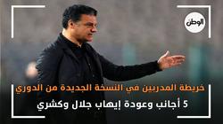 خريطة المدربين في النسخة الجديدة من الدوري  5 أجانب وعودة إيهاب جلال