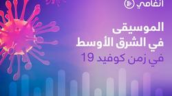 "أنغامي": ارتفاع نسب الاستماع إلى الأغنيات الدينية مع ظهور كورونا