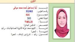 آية موافى أولى الدبلومات المهنية: "سأحاول استكمال دراستي بعد الزواج"
