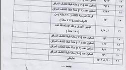 رئيس "حي السلام": بدء تسكين 46 أسرة من "العشوائيات" في "أهالينا" غدا