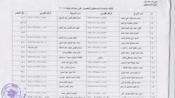 بالأسماء.. نقل 220 أسرة من مختار أباظة والرشاح إلى «أهالينا»