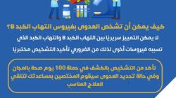 «الصحة» تطالب المواطنين بالكشف عن الالتهاب الكبدي b ضمن «100 مليون صحة»