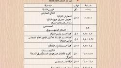 «القومي لثقافة الطفل» يحتفل بيوم الصداقة العالمي بمشاركة دولة فلسطين