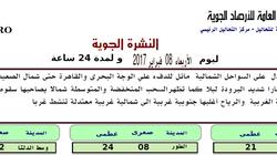 الأرصاد: غدا يسود طقس معتدل على السواحل الشمالية
