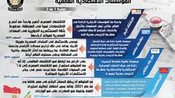 خبير اقتصادي: مصر تحولت من مستورد إلى "سوق استراتيجي للغاز"