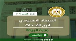 حصاد وزارة البيئة خلال أسبوع.. أنشطة وجولات في كل الاتجاهات
