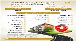 «الإسكان» تعلن موعد فتح موقع حجز قطع الأراضي بالمرحلة العاشرة التكميلية من «بيت الوطن»