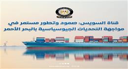 «إعلامي الوزراء»: قناة السويس تعمل بمرونة وصمدت في وجه التحديات العالمية
