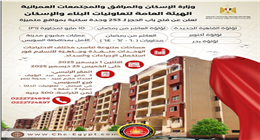 هيئة تعاونيات البناء والإسكان تفتح باب حجز 253 وحدة سكنية في مواقع متميزة