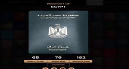 دخول 18 دولة دون تأشيرة.. جواز السفر المصري يواصل تقدمه عالميا