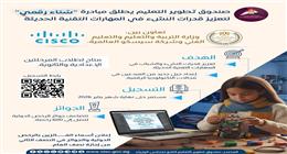 آخر موعد للتسجيل.. تفاصيل مبادرة «شتاء رقمي» لتعزيز المهارات التقنية الحديثة
