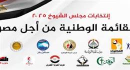 قوى وأحزاب القائمة الوطنية من أجل مصر تؤكد أهمية المشاركة السياسية لتقديم مشهد انتخابي لائق