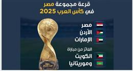 تردد القنوات الناقلة لمباريات المنتخب الوطني فى كأس العرب