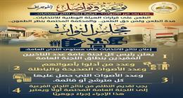 ماذا بعد فرز أصوات انتخابات «النواب» بالمرحلة الثانية؟.. «الشؤون النيابية» توضح التفاصيل الكاملة