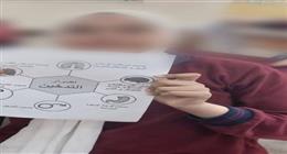  شهود عيان يروون تفاصيل اللحظات الأخيرة في حياة طالبة الشروق: «سألتني أنا هموت؟»