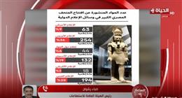 رشوان: العالم تابع افتتاح المتحف المصري الكبير بآلاف الساعات من البث المباشر