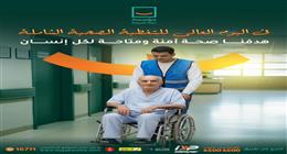 «حياة كريمة»: صحة المواطن أولوية.. ومبادرات مجانية شاملة لكل الأعمار والمناطق 
