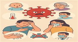 الأكثر انتشارا حاليا.. هل فيروس H1N1 متحور جديد من «كورونا»؟