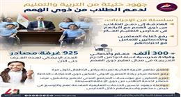 بالأرقام.. كيف دعمت وزارة التربية والتعليم ذوي الهمم؟