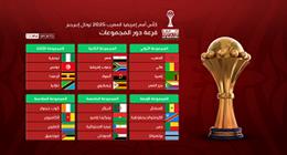 نزل ترددها الآن.. قناة مفتوحة تنقل جميع مباريات كأس أمم أفريقيا 2025