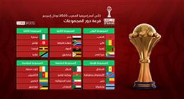 القنوات الناقلة لمباراة كوت ديفوار والكاميرون بكأس أمم إفريقيا 