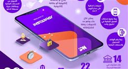 الحد الأقصى للتحويل عبر إنستا باي والرسوم الشهرية واليومية