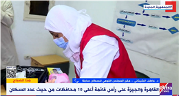 مقرر سابق بـ«القومي للسكان»: المدن الجديدة تعيد توزيع الكثافة السكانية