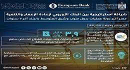 «التخطيط» تُسلط الضوء على الشراكة مع البنك الأوروبي لإعادة الإعمار والتنمية (إنفوجراف)
