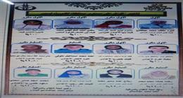 محافظ بورسعيد يهنئ أوائل الشهادتين الابتدائية والإعدادية للعام الدراسي 2024-2025