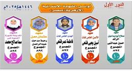 محافظ الجيزة يهنئ أوائل الشهادتين الابتدائية والإعدادية الأزهرية بالمحافظة
