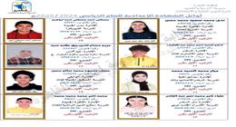 132 طالبا يحصلون على الدرجة النهائية.. تفاصيل نتيجة الشهادة الإعدادية بالقاهرة 