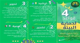 الإسماعيلية تطلق حملة رفع وعي ربات البيوت بندوات «بيئتنا خضراء مستدامة»