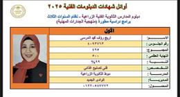 رسميا.. ظهرت الآن نتيجة الدبلومات الفنية 2025 على موقع وزارة التربية والتعليم