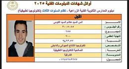 أوائل الدبلومات الفنية 2025 التعليم الزراعي.. نظام 3 سنوات 