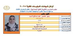 وكيل «تعليم البحيرة»: أوائل الدبلومات الفنية شرفوا المحافظة ورفعوا اسمها عاليًا 