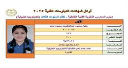  محافظ القاهرة يهنئ أوائل الدبلومات الفنية: مصدر فخر لنا