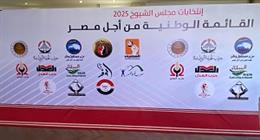 بعد قليل.. مستقبل وطن يعلن تفاصيل اجتماع القائمة الوطنية 