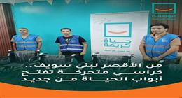 «حياة كريمة» تسلم كراسي متحركة لذوي الهمم في الأقصر وبني سويف