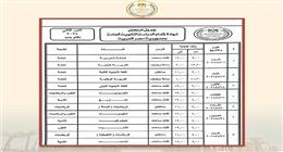 482 طالبا وطالبة يؤدون امتحانات الثانوية العامة للدور الثاني بالإسماعيلية غدا